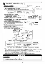 Preview for 46 page of Daikin FCA125AV16 Installation And Operational Manual