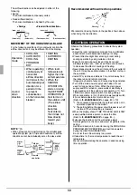 Preview for 60 page of Daikin FCA125AV16 Installation And Operational Manual