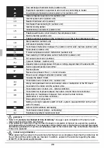 Preview for 30 page of Daikin FCA71AV16 Installation Manual