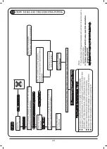 Preview for 50 page of Daikin FCA71AV16 Installation Manual