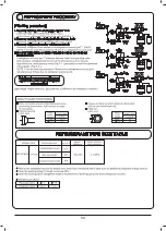 Предварительный просмотр 51 страницы Daikin FCA71AV16 Installation Manual