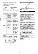 Предварительный просмотр 60 страницы Daikin FCA71AV16 Installation Manual