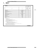 Preview for 7 page of Daikin FCAG100AVEB Technical Data Manual