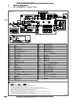 Предварительный просмотр 14 страницы Daikin FCAG100AVEB Technical Data Manual