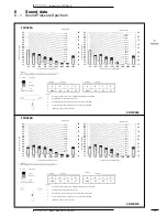 Preview for 15 page of Daikin FCAG100AVEB Technical Data Manual