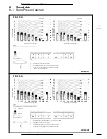 Preview for 17 page of Daikin FCAG100AVEB Technical Data Manual