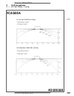 Предварительный просмотр 21 страницы Daikin FCAG100AVEB Technical Data Manual