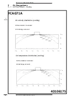 Preview for 22 page of Daikin FCAG100AVEB Technical Data Manual