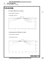 Preview for 23 page of Daikin FCAG100AVEB Technical Data Manual