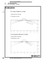 Preview for 24 page of Daikin FCAG100AVEB Technical Data Manual