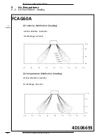 Предварительный просмотр 28 страницы Daikin FCAG100AVEB Technical Data Manual