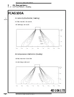 Предварительный просмотр 30 страницы Daikin FCAG100AVEB Technical Data Manual