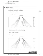 Предварительный просмотр 31 страницы Daikin FCAG100AVEB Technical Data Manual