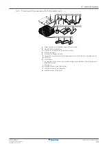 Preview for 19 page of Daikin FCAG100BVEB Installer And User Reference Manual