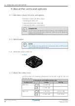 Preview for 20 page of Daikin FCAG100BVEB Installer And User Reference Manual