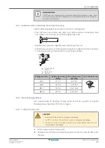 Preview for 37 page of Daikin FCAG100BVEB Installer And User Reference Manual