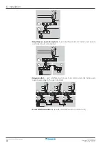 Preview for 42 page of Daikin FCAG100BVEB Installer And User Reference Manual