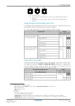 Preview for 45 page of Daikin FCAG100BVEB Installer And User Reference Manual