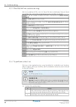 Preview for 48 page of Daikin FCAG100BVEB Installer And User Reference Manual