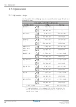 Preview for 62 page of Daikin FCAG100BVEB Installer And User Reference Manual