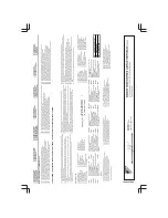 Preview for 2 page of Daikin FCAG35AVEB Installation And Operation Manual