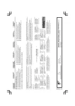 Preview for 2 page of Daikin FCAG35BVEB Installation And Operation Manual