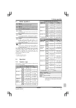 Preview for 13 page of Daikin FCAG35BVEB Installation And Operation Manual