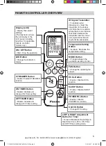 Preview for 6 page of Daikin FCFV50A Operation Manual