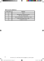 Preview for 21 page of Daikin FCFV50A Operation Manual