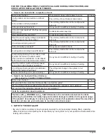 Preview for 6 page of Daikin FCQ20EAVAK Installation Manual