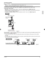 Предварительный просмотр 21 страницы Daikin FCQ20EAVAK Installation Manual