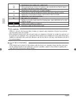 Preview for 28 page of Daikin FCQ20EAVAK Installation Manual