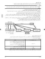 Предварительный просмотр 36 страницы Daikin FCQ20EAVAK Installation Manual