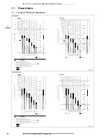 Preview for 17 page of Daikin FCQG-F Technical Data Manual