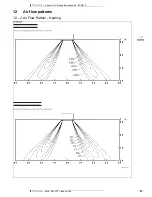 Preview for 30 page of Daikin FCQG-F Technical Data Manual