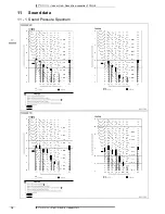 Preview for 16 page of Daikin FCQG100F Technical Data Manual