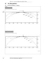 Preview for 18 page of Daikin FCQG100F Technical Data Manual