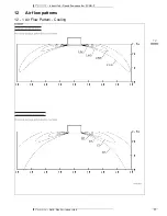 Предварительный просмотр 19 страницы Daikin FCQG100F Technical Data Manual