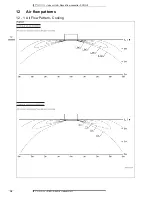 Предварительный просмотр 20 страницы Daikin FCQG35F Technical Data Manual