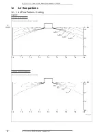 Preview for 22 page of Daikin FCQG35F Technical Data Manual