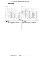 Preview for 16 page of Daikin FCQH100D8VEB Technical Data Manual