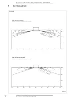 Preview for 20 page of Daikin FCQH100D8VEB Technical Data Manual