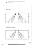 Preview for 24 page of Daikin FCQH100D8VEB Technical Data Manual