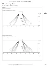 Preview for 20 page of Daikin FCQHG-F Series Technical Data Manual