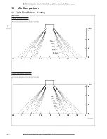 Preview for 22 page of Daikin FCQHG-F Technical Data Manual