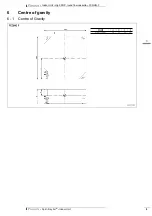 Preview for 10 page of Daikin FCQHG71FEVB Technical Data Manual