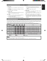 Preview for 24 page of Daikin FCRN50EXV1 Installation Manual