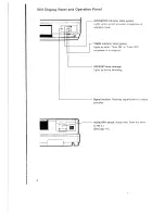 Предварительный просмотр 6 страницы Daikin FCTY223CV1 Operation Manual