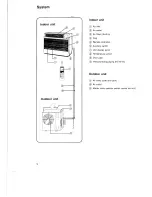 Preview for 6 page of Daikin FCVY223CV1 Operation Manual