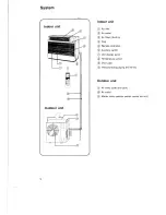 Предварительный просмотр 6 страницы Daikin FCVY223CV1 Operation Manual